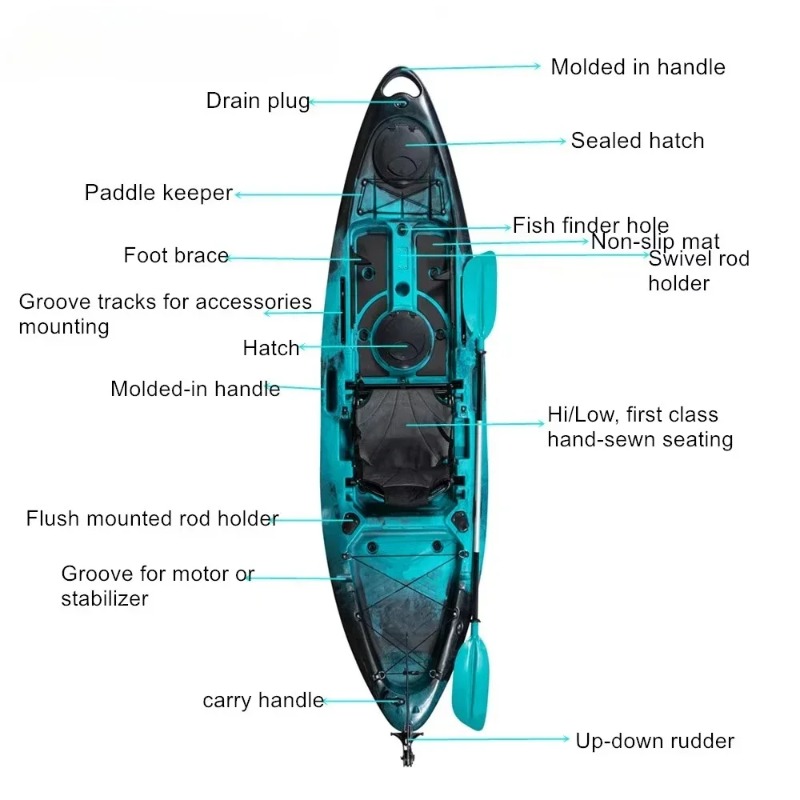 First Level Sit on Top Fishing - Fishing Kayak Sit In review and price