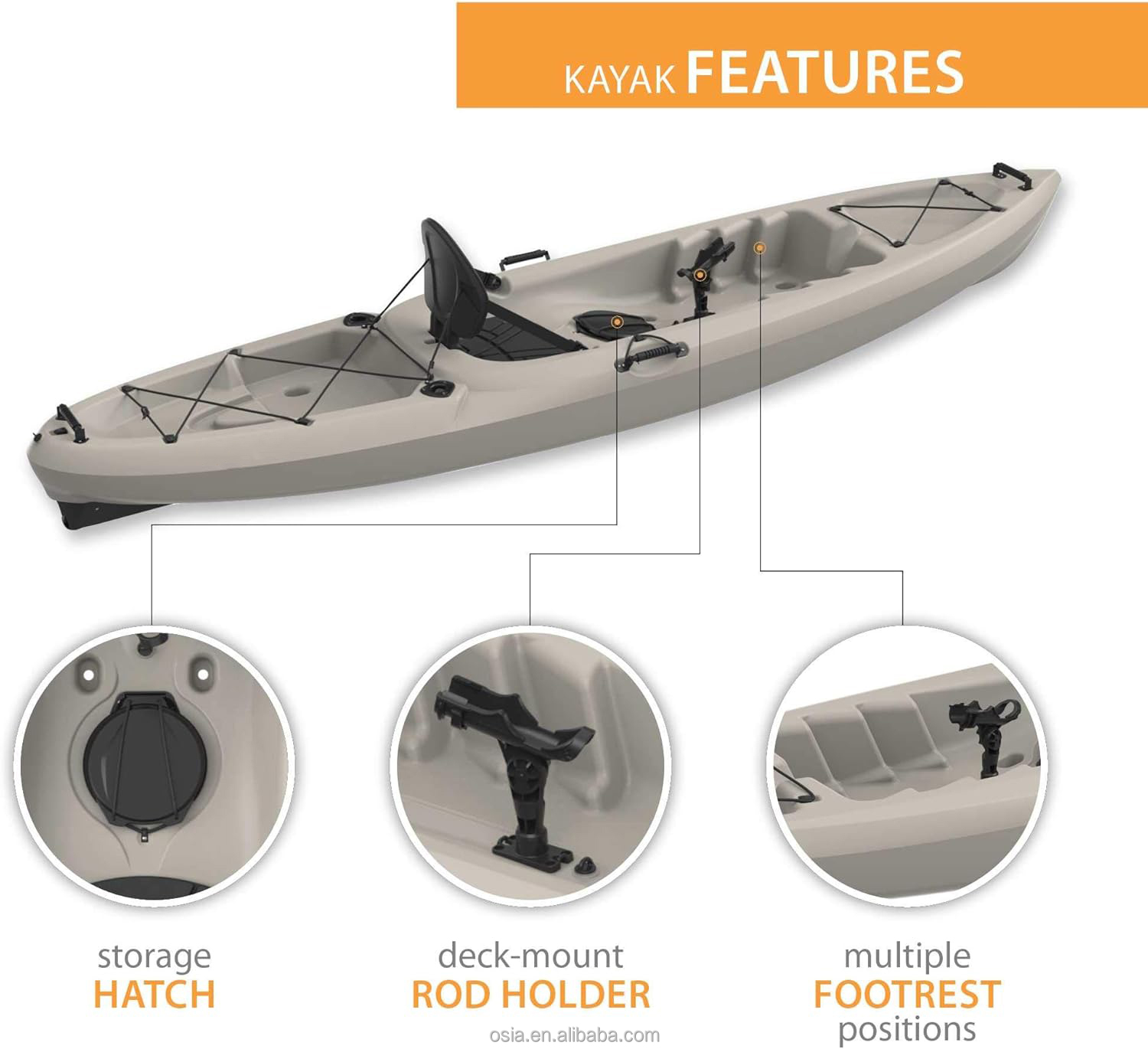 Outdoors Hard Plastic Fishing  - Fishing Kayak Sit In review and price