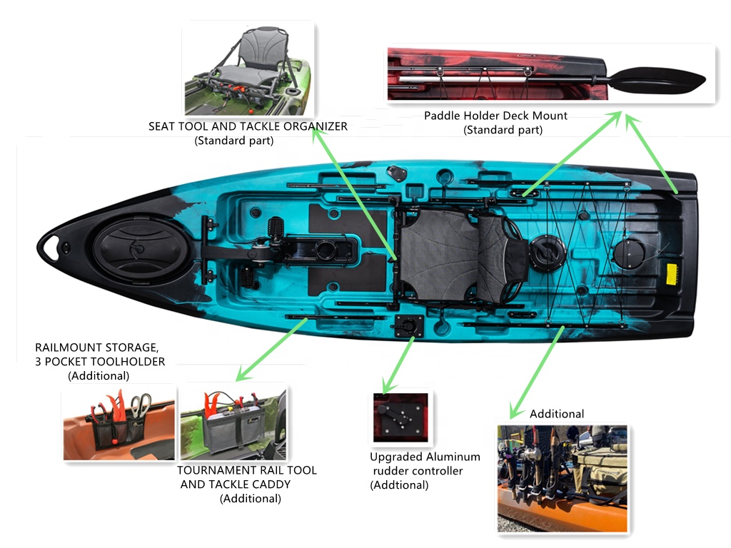 Best Fishing Boat 2024 New Exp - Fishing Kayak Pedal Drive review and price