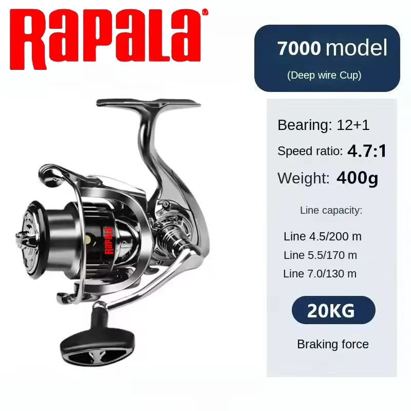 Rapala Spinning Fishing Reel 1 - Rapala Lure Countdown review and price
