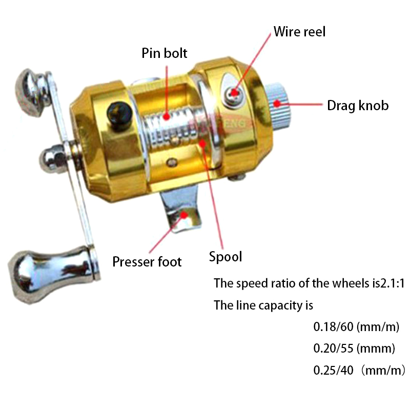 △ Metal Drum Reelsmall Foot Pe - Penn Reel Fierce review and price